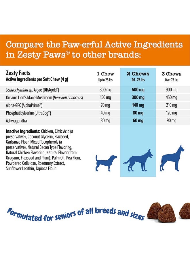 Advanced Cognition Soft Chews For Dogs  With Omega 3 Dha, Ashwagandha & Alpha Gpc  For Senior Dog Brain Health & Nervous System Support  Supplement For Calming & Relaxation  90 Count