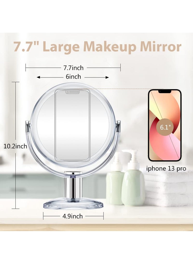 Double Sided Magnifying Makeup Mirror With 1X And 10X Magnification Featuring 360 Degree Rotation And A Clear Transparent Design