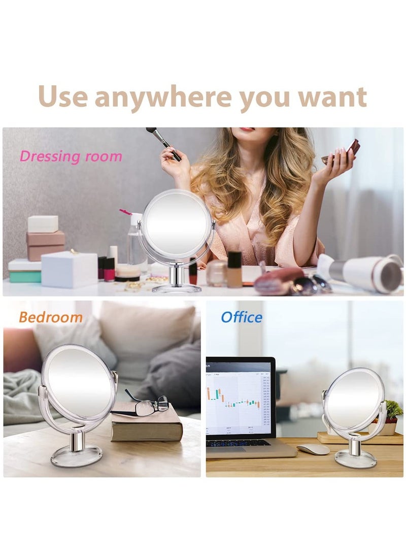 Double Sided Magnifying Makeup Mirror With 1X And 10X Magnification Featuring 360 Degree Rotation And A Clear Transparent Design