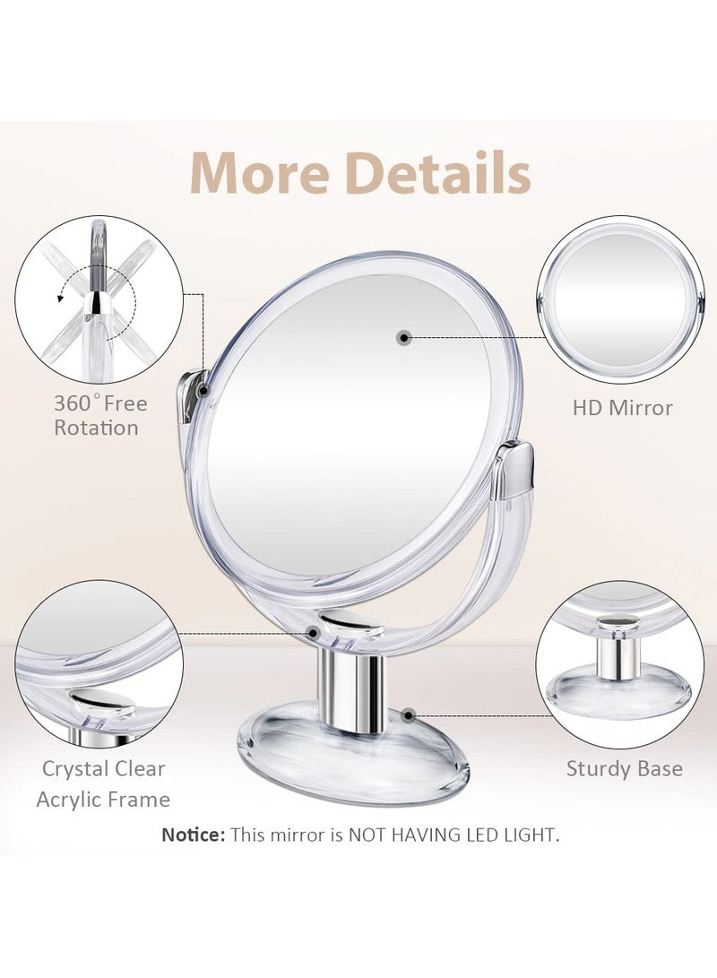 Double Sided Magnifying Makeup Mirror With 1X And 10X Magnification Featuring 360 Degree Rotation And A Clear Transparent Design