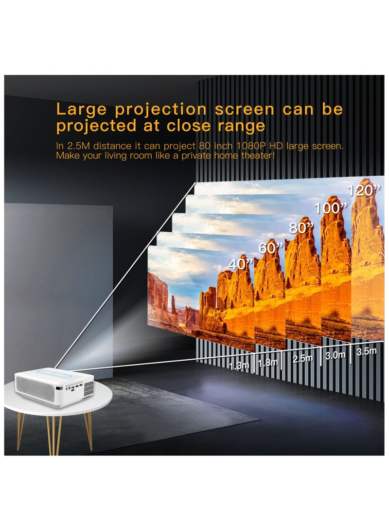 Smart Projector AI Intelligence Wireless Projector Portable Ultra HD 1080P Resolution 12000 Lumens Dual Band WiFi White