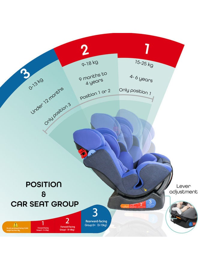 Hefty Baby Car Seat Baby Group(0,1,2) - Royal blue