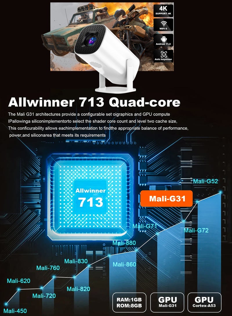 P30 MAX 450 ANSI Lumens Mini Ultra HD Gaming Projector with 10,000 Built-in Games, Android 11, 4K Support, 180 Degree Rotating Screen, 130 Inches Screen Display, Portable Mini Cinema, Movie Theater, Home Entertainment, Mobile Phone Projection, Video Presentations