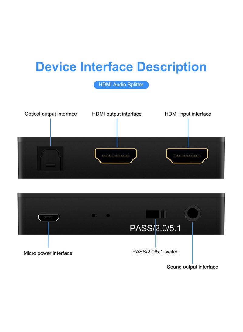 SYOSI HDMI Audio Extractor, 1080P HDMI to HDMI with Optical Toslink SPDIF + 3.5mm Audio Out, Audio Converter Adapter Compatible with PS4, Fire Stick, Blu-Ray Player