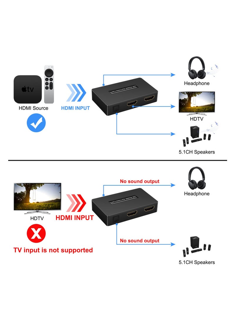 SYOSI HDMI Audio Extractor, 1080P HDMI to HDMI with Optical Toslink SPDIF + 3.5mm Audio Out, Audio Converter Adapter Compatible with PS4, Fire Stick, Blu-Ray Player