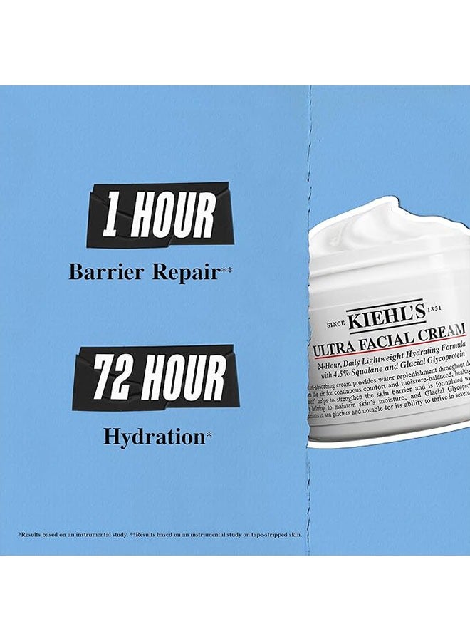Ultra Facial Cream, 24 Hour, Daily Lightweight Hydrating Formula for Healthy Looking Skin with Glacial Glycoprotein, 125ml