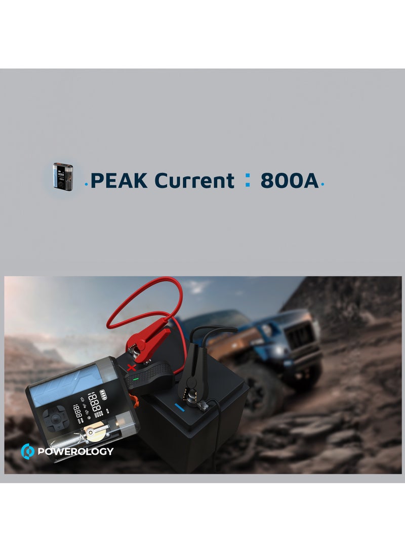 Jump Start Air Compressor 8000mAh / Type-C 10W 5V/2A Input Voltage/ 2H Recharge Time/ 800A Peak Current - Transparent