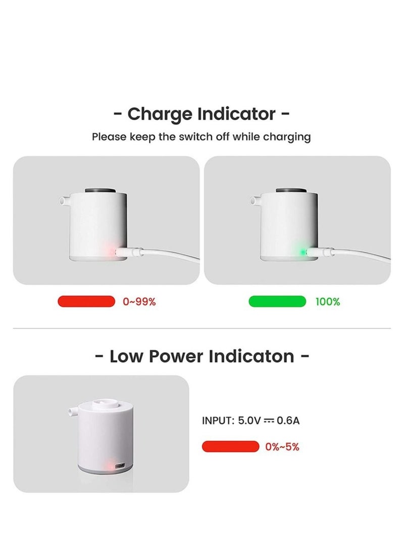 Tiny Pump Portable Air Pump Camping Equip Compressor Quick Inflate Deflate Rechargeable for Hiking/Float/Air Bed