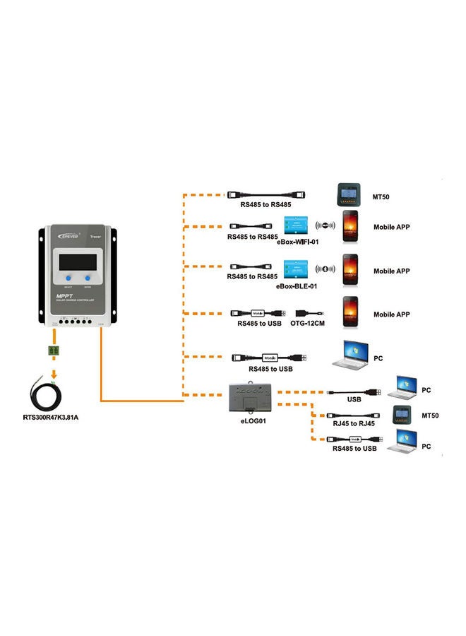 Portable Durable Solar Controller Cable Black