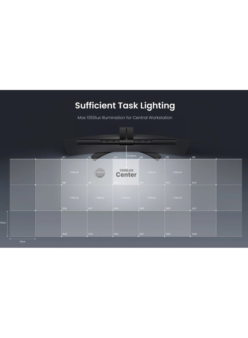 Yeelight Pura Lite Monitor Light Bar Lite Black | USB Type-C | Anti-Glare