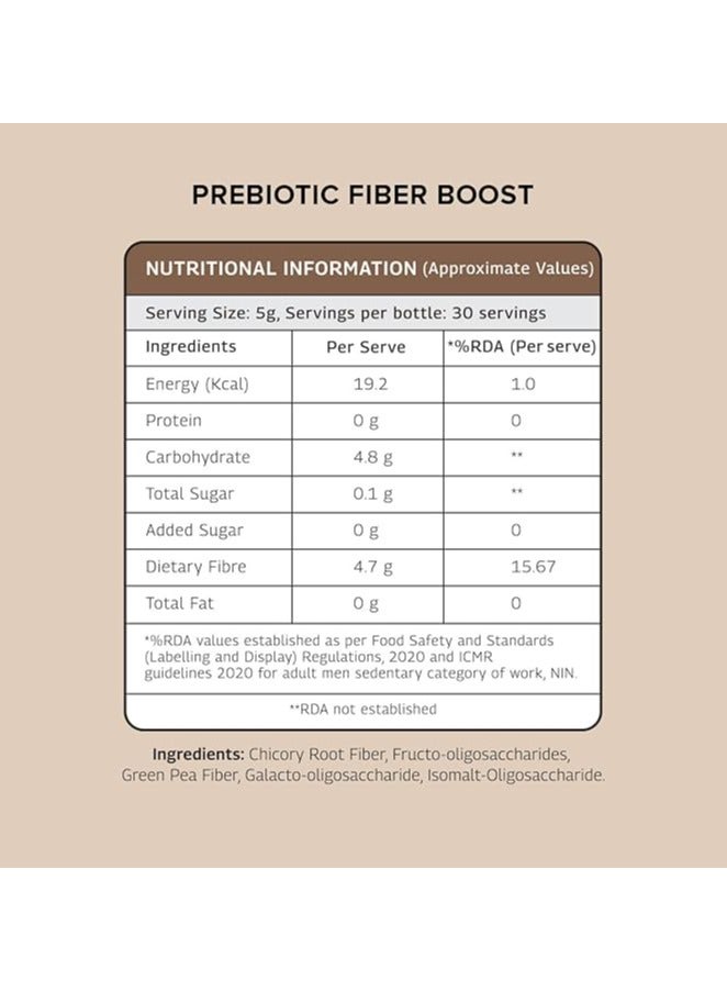 The Good Bug Prebiotic Fiber Boost Powder Improves Digestion Bloating & Gas Relief Natural Fiber Supplement From Green Pea, Chicory Root & Fos Non-Gmo Gluten Free 30 Servings