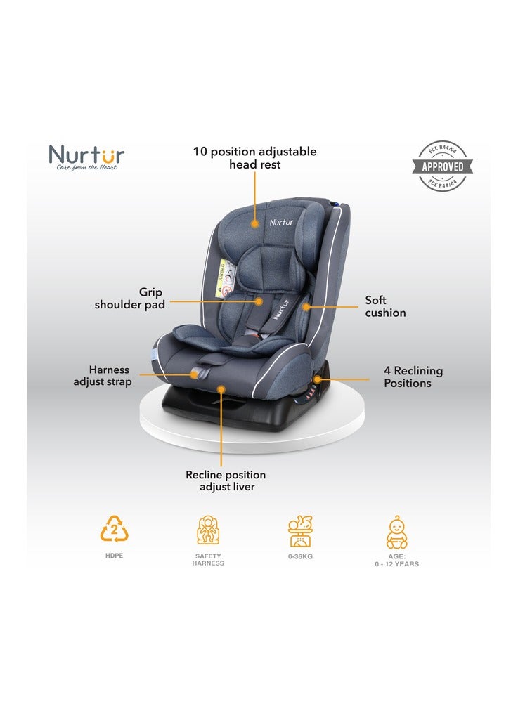 Nurtur Otto BabyKids 4in1 Car Seat  4 Position Recline  5Point Safety Harness 10 Level Adjustable Headrest 0 months to 12 years Group 0123 Upto 36kg Official Nurtur Product