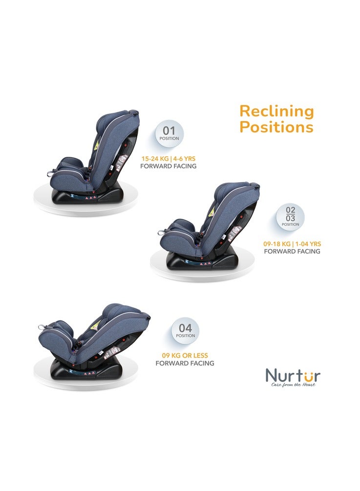 Nurtur Otto BabyKids 4in1 Car Seat  4 Position Recline  5Point Safety Harness 10 Level Adjustable Headrest 0 months to 12 years Group 0123 Upto 36kg Official Nurtur Product
