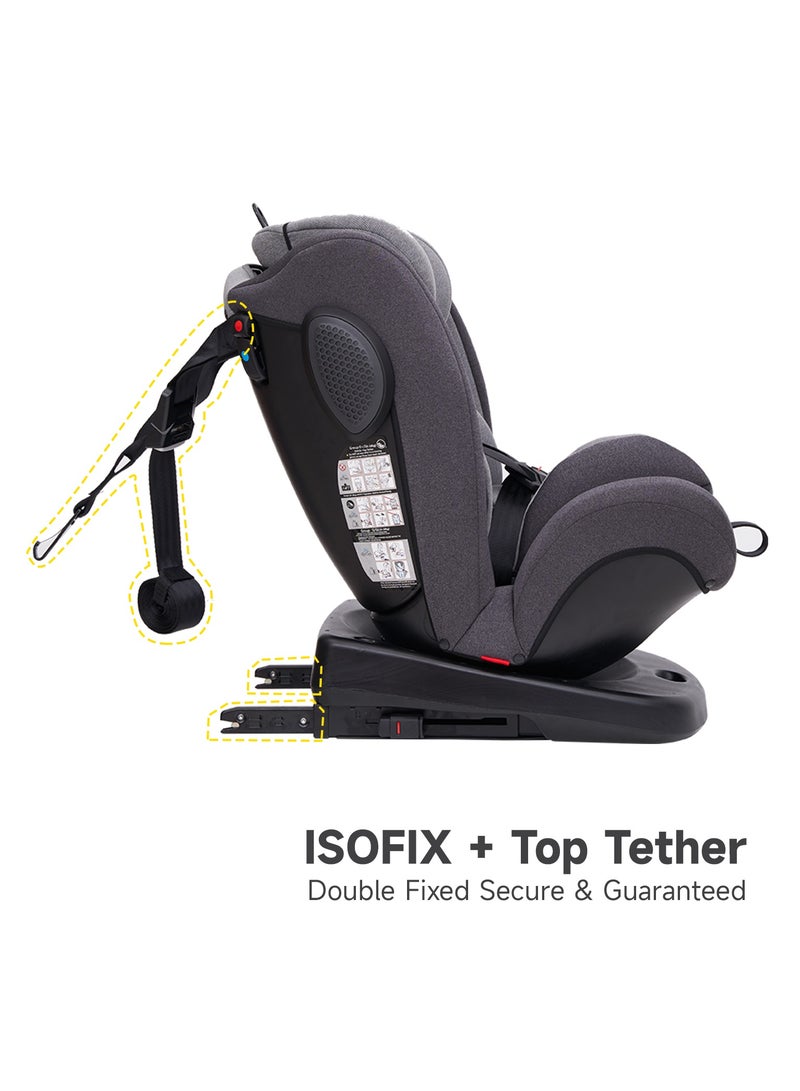 Jovikids Angela Safety Baby Car Seat with Isofix and Top Tether, 360 Degree Swivel Child Seat, Rotating Carseat for Group 0/1/2/3, 0-12 Years Old, ECE R44/04, Black