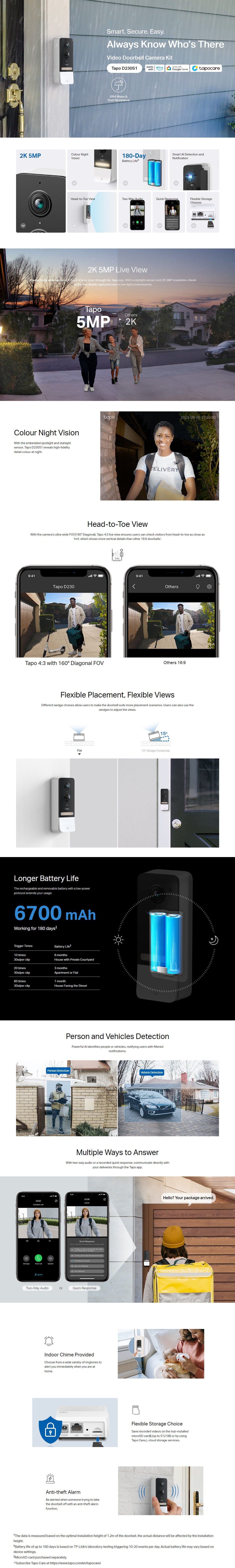 Tapo D230S1 Smart Battery Video Doorbell With 2.1 mm Lens