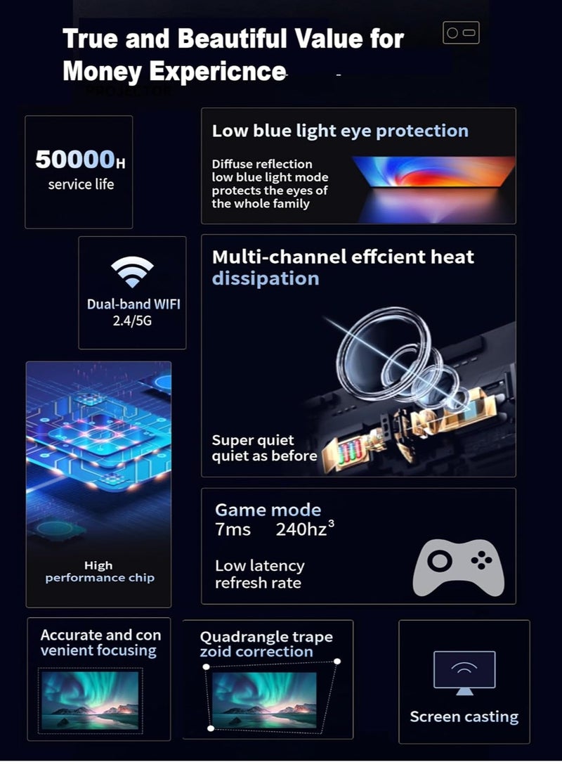Smart Home Theater U8 Pro 4K Projector 5G WIFI and Bluetooth Electric Focus Projector for Movies and Game Black