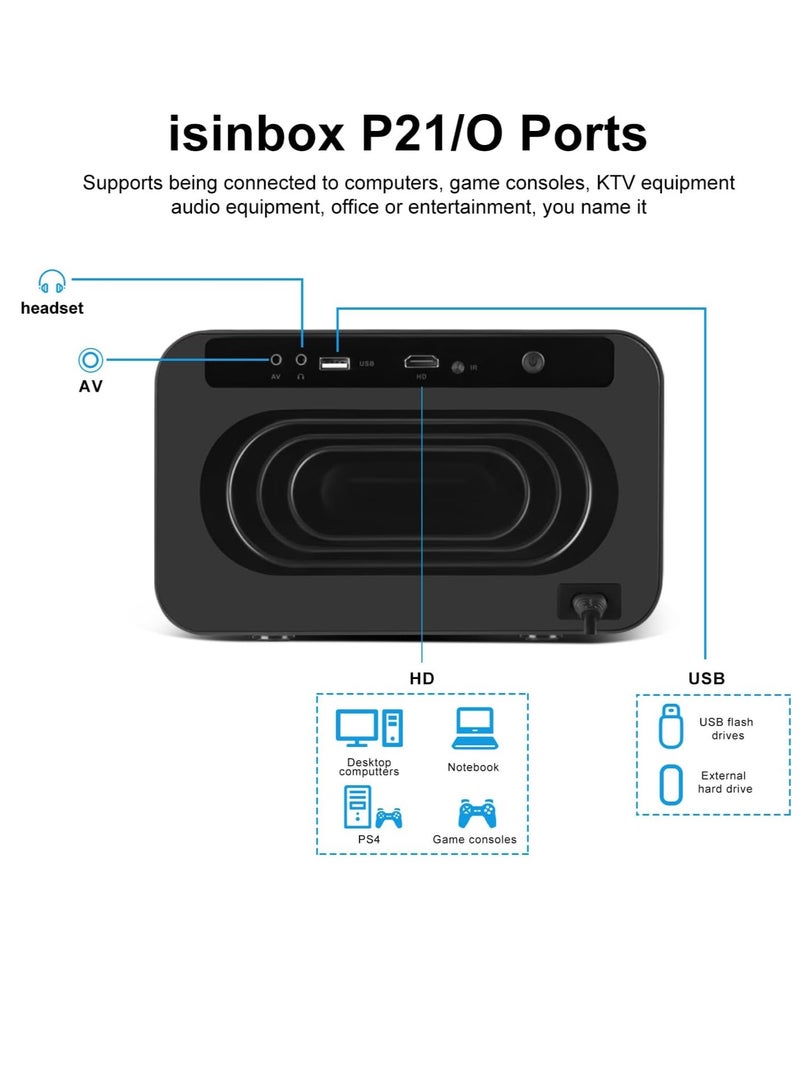 Smart Home Theater U8 Pro 4K Projector 5G WIFI and Bluetooth Electric Focus Projector for Movies and Game Black