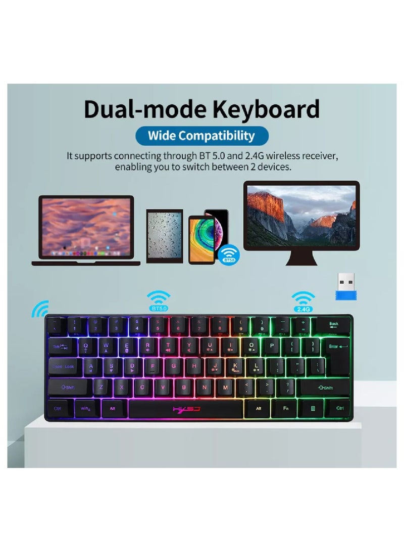 4-in-1 Gaming Keyboard Mouse Combo 61 Keys Rainbow Backlit Mechanical Keyboard RGB Backlit 7200 DPI Lightweight Gaming Mouse 3.5mm Gaming Stereo Headset For Pc Laptop Computer