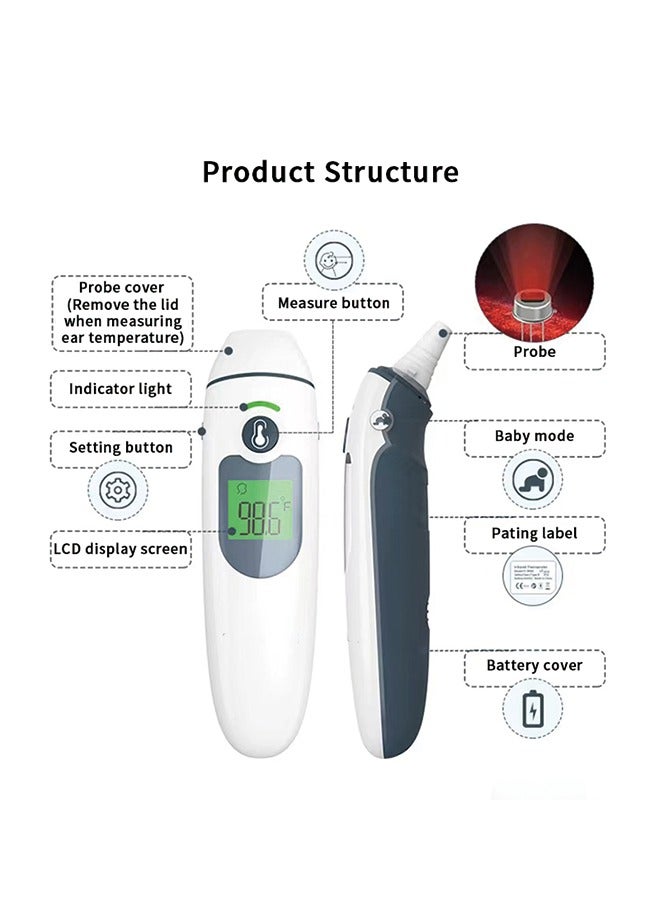 FDA TUV Certified Infrared Forehead & Ear Thermometer, Dual-Use Digital Thermometer for Home and Pets, Baby Temperature Monitor