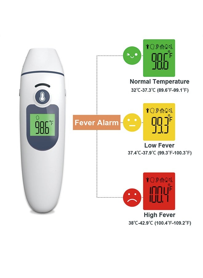 FDA TUV Certified Infrared Forehead & Ear Thermometer, Dual-Use Digital Thermometer for Home and Pets, Baby Temperature Monitor