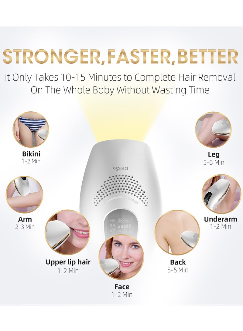 GP590 PLUS Unlimited Flashes Permanent Painless IPL Laser Hair Removal Device, Epilator With 2*HR Lamps