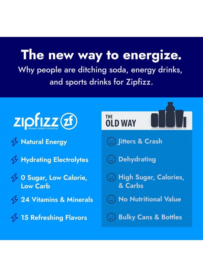 Zipfizz Energy Drink Mix, Electrolyte Hydration Powder with B12, Antioxidants, Electrolytes and Multi Vitamin, Fruit Punch (Pack of 20)