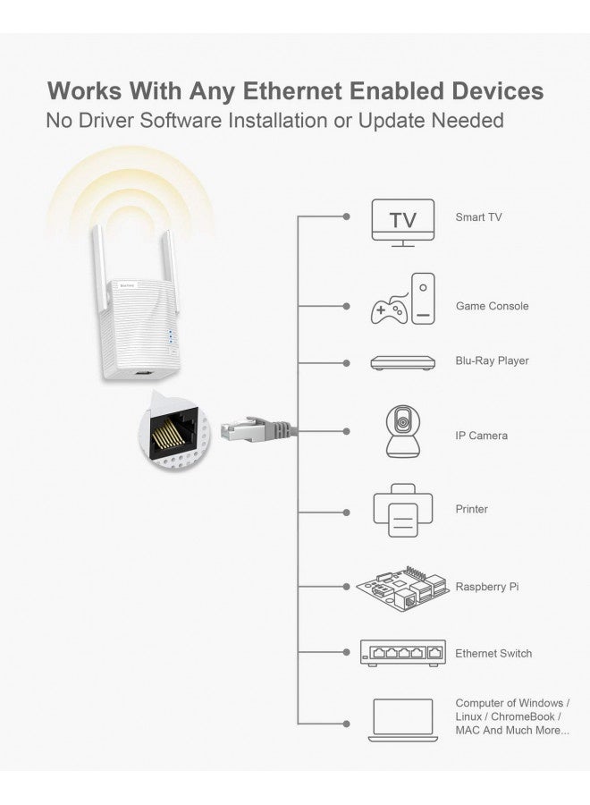 Brostrend Ac1200 Wifi To Ethernet Adapter, 1200Mbps Dual Band Universal Wireless Bridge For Printer, Smart Tv, Blu-Ray Player, Playstation, Xbox, Etc, Wps Easy Setup, Connect A Wired Device To Wi-Fi