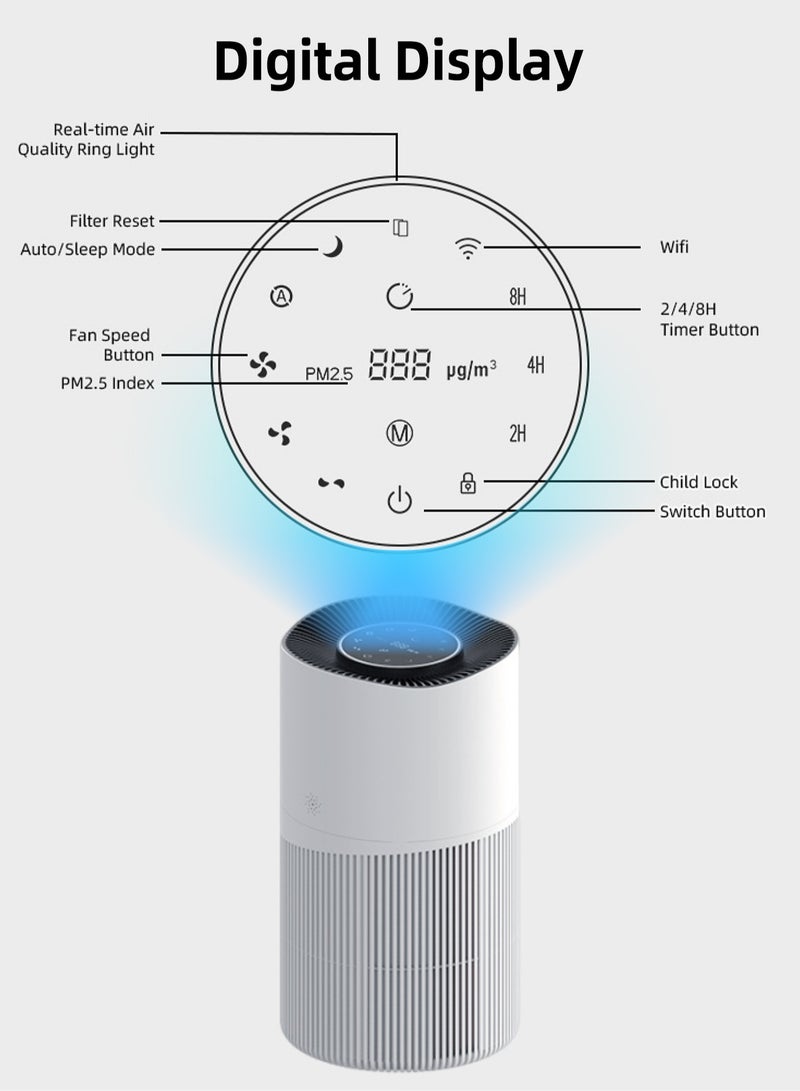 Smart Air Purifier - PM2.5 Digital Display - Air Cleaner with HEPA Filter - Deodorization, Sterilization, Remove Formaldehyde - Essential Appliances for Home and Office - PJ10