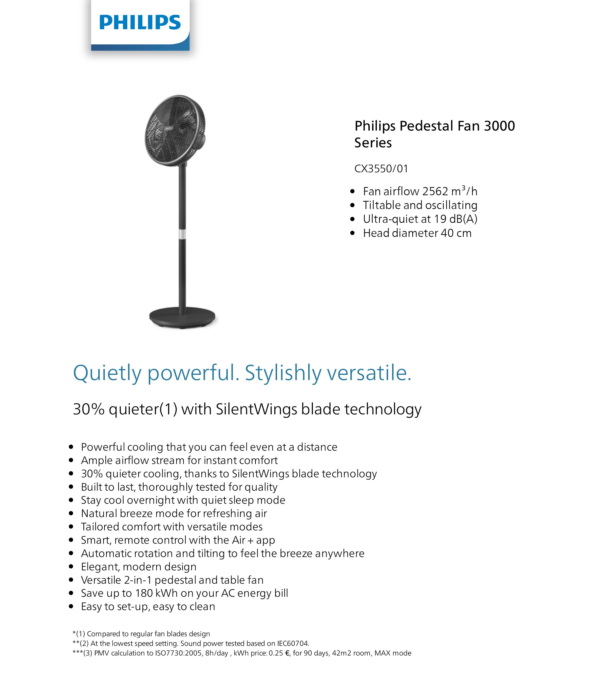 Pedestal Fan 3000 Series 2 Years Warranty 48 W CX3550/00 Black