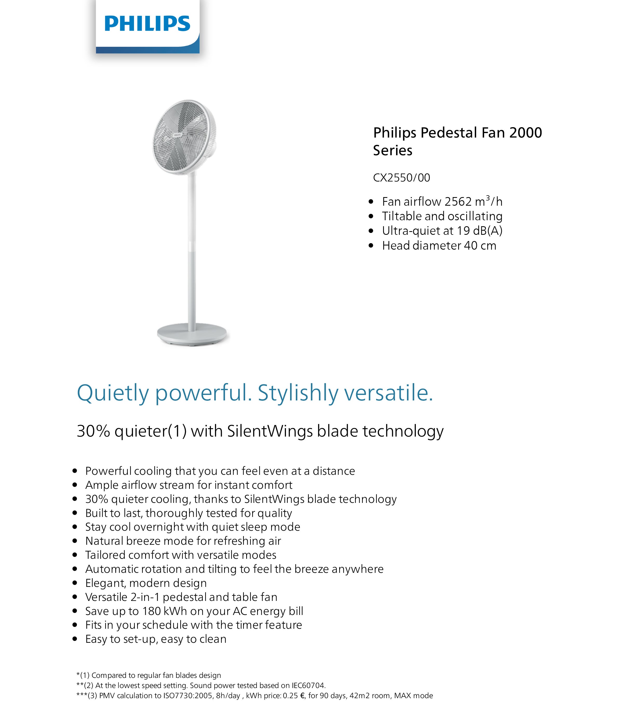 Pedestal Fan 2000 Series 2 Years Warranty 48 W CX2550/00 White