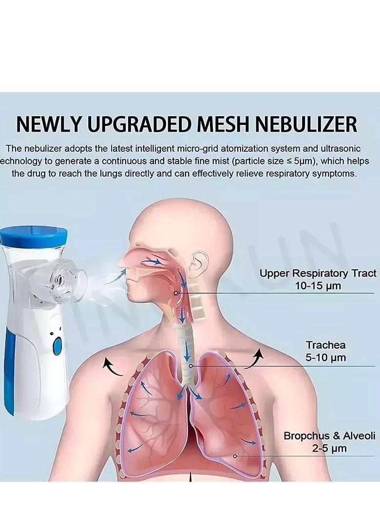 USB Rechargeable Nebulizer Machine with Adjustable Mask