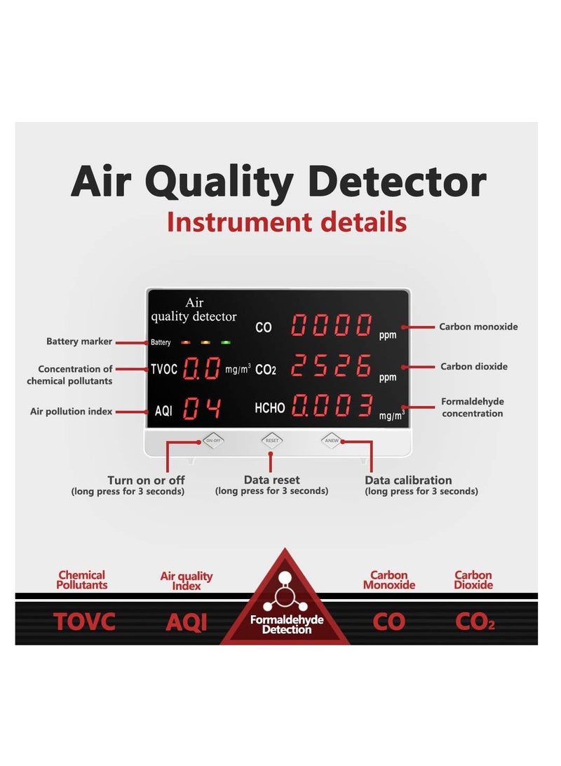 Multifunctional Air Quality Monitor for Home Office and Car, Real Time CO2 Formaldehyde TVOC Detection with Data Recording