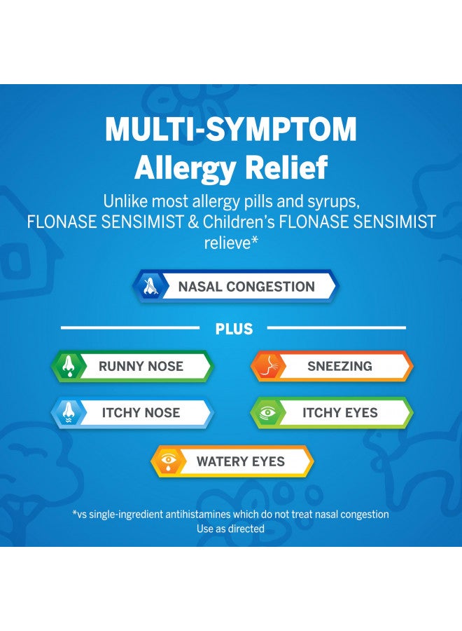 Flonase Sensimist Allergy Relief Nasal Spray for Children, 24 Hour Non Drowsy Allergy Medicine - 60 Gentle Sprays