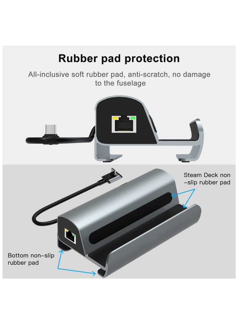 6-in-1 Steam Deck Docking Station with HDMI 2.0 for 4K@60Hz, Gigabit Ethernet, 3 USB 3.0 Ports, and USB-C PD Port - Premium Aluminum Alloy Accessory for Steam Deck.