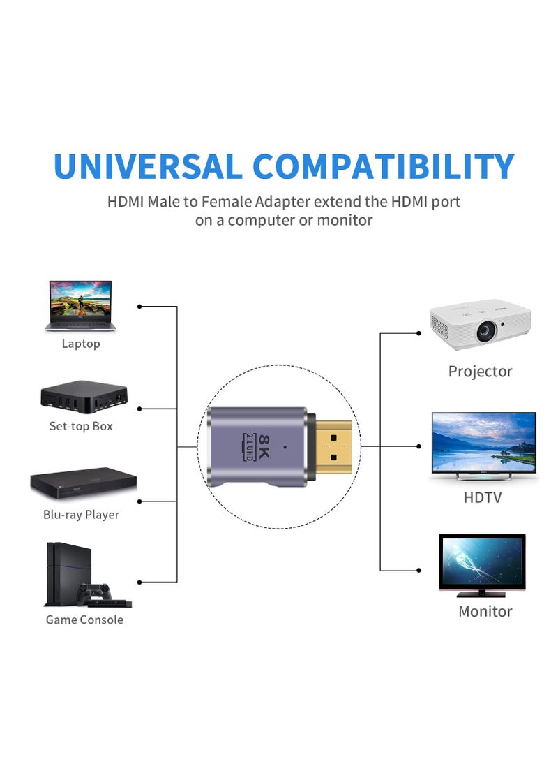 8K HDMI Adapter, HDMI 90 Degree Adapter, 2.1 Male to Female Adapter, 48Gbps UHD HDMI Extender Connector Supports High Speed Video and Audio for HDTV, Laptop, 2pcs