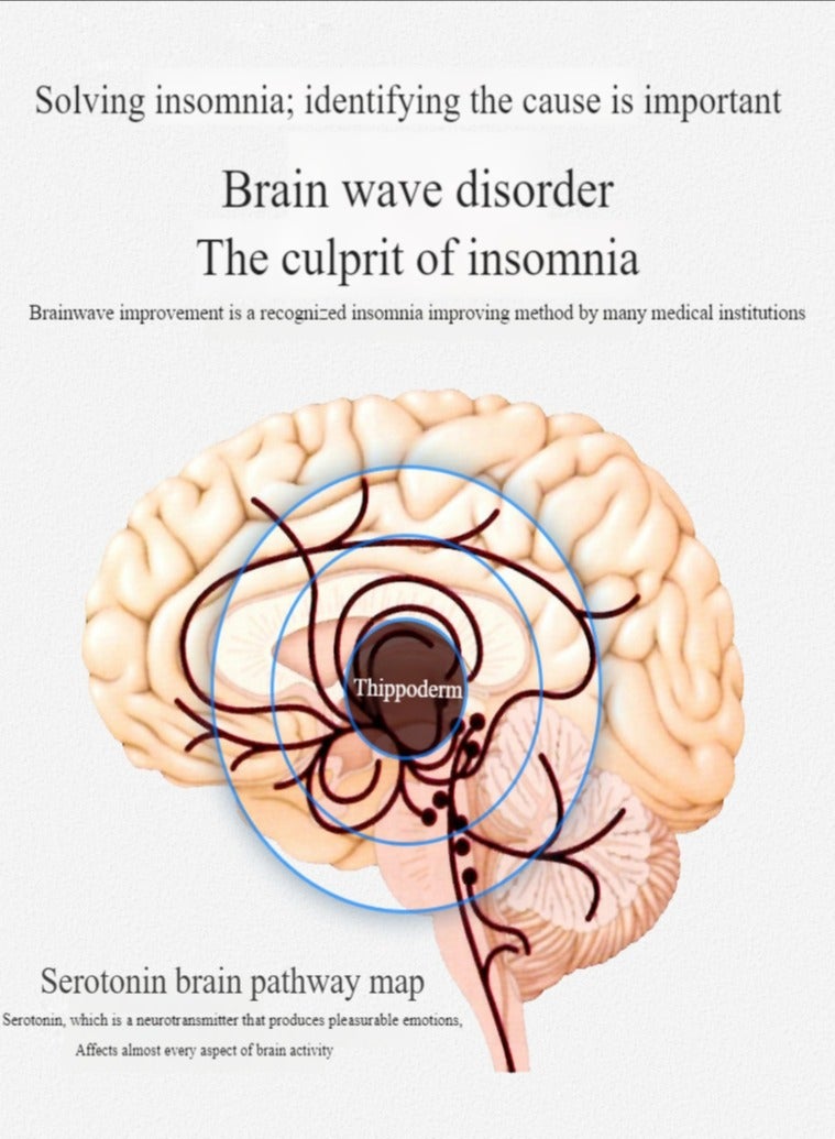 Sleep aid, electric microcurrent massager that relieves headaches and migraines and helps reduce symptoms of overexertion