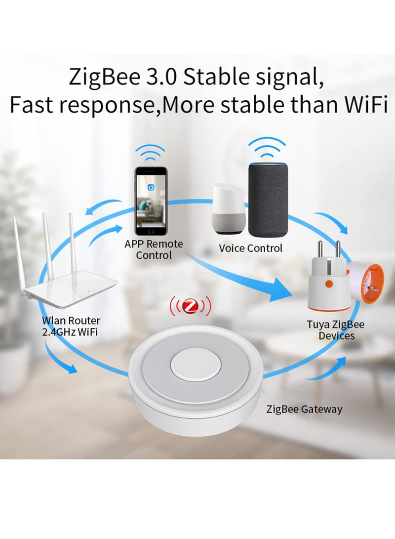 Tuya Zigbee 3.0 Hub Gateway, Wired Zigbee3.0 Tuya Gateway Compatible, WiFi Smart Home Hub, Smart Life APP Wireless Remote Controller Works With Alexa Google Home