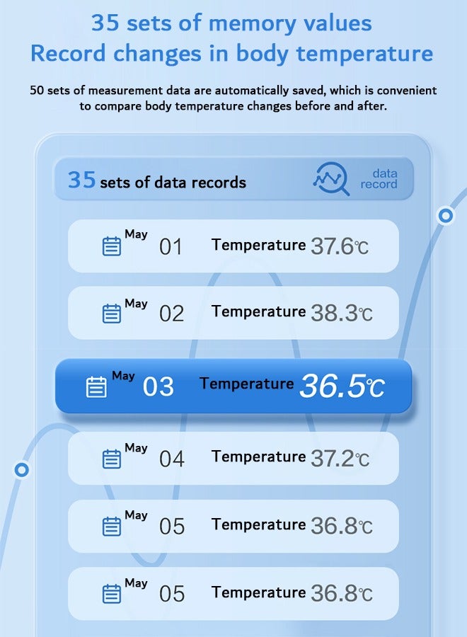 Non-Contact Forehead and Ear Thermometer, Baby Infrared Digital Thermometer, Fever Alarm Function and Memory Functions