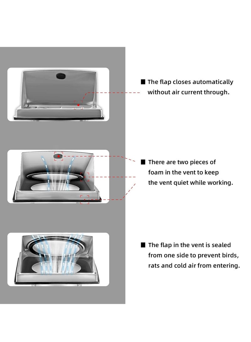 4 Inch Stainless Steel Air Vent Covers, External Walls Extractor Fan Exhaust Outlet Vent Cover