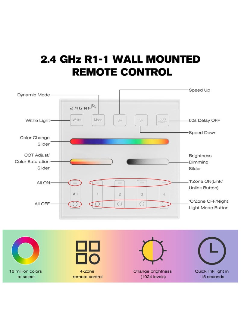 Wireless 2.4G RF 4 Zones RGB RGBW RGBCCT Wall Mounted Smart Panel Remote, with S1 LED Controller, RGBW/RGB/CCT/Dimming 4 Channel, 4-Zone Group Control, 360° 99ft Wireless Control Distance