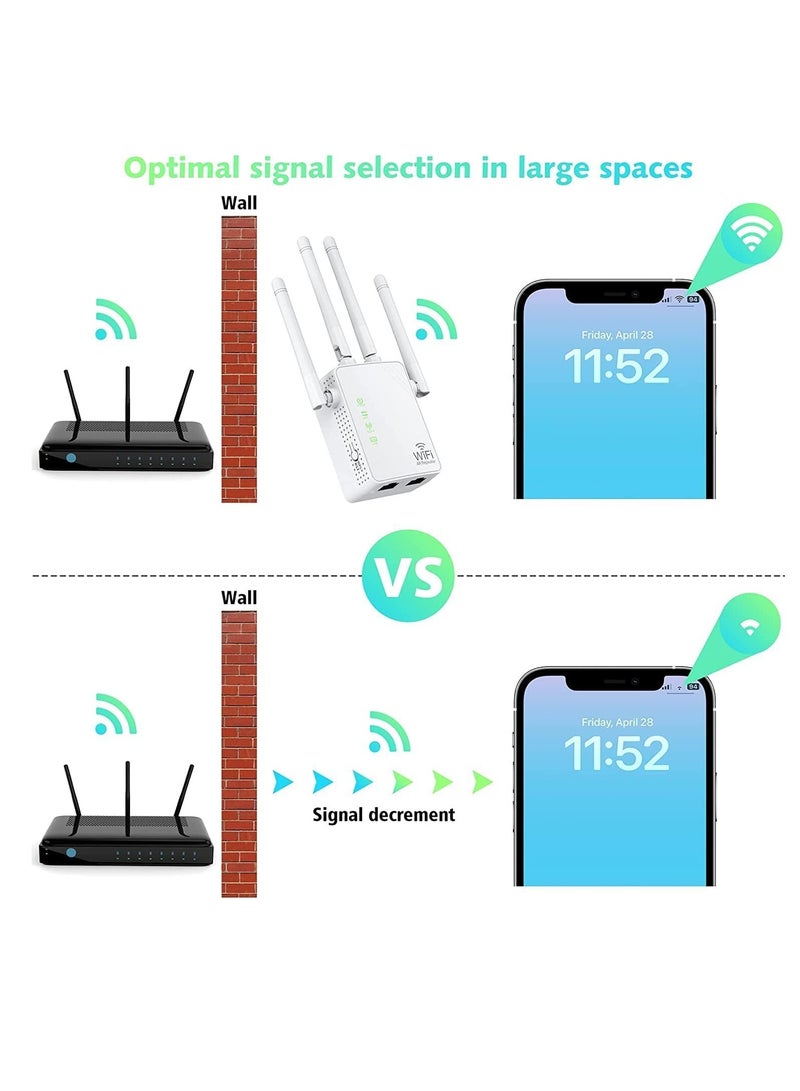 WiFi Signal Booster, 2.4G/300Mbps WiFi Extender, Cover Up to 5,000sq.ft, Support 40+ Devices, Wireless Internet Repeater with 4 Antennas and 2 Ethernet Port for Home and Office