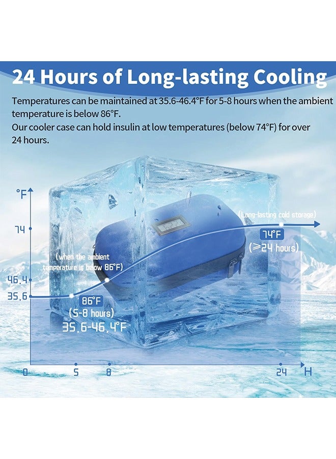 24h Insulin Cooler Travel Case with Thermometer TSA Approved Refrigerated Medicine Cooler for Travel with Thermometer Temperature Display Diabetic Travel Case Bag with 2 Ice Packs for Daily Life Trip