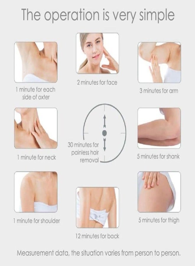 Laser Hair Removal,Use Painless Hair Remover Device for Facial Whole Body  Handset Skin Rejuvenation beauty salon home hair removal device