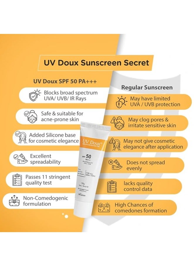 Brinton UV doux Face & Body Sunscreen gel with SPF 50 PA+++ | Clinically Proven| Matte Finish and Oil Free Formula| Water Resistant, Non Comedogenic| Protection against UVA/UVB Rays 50g