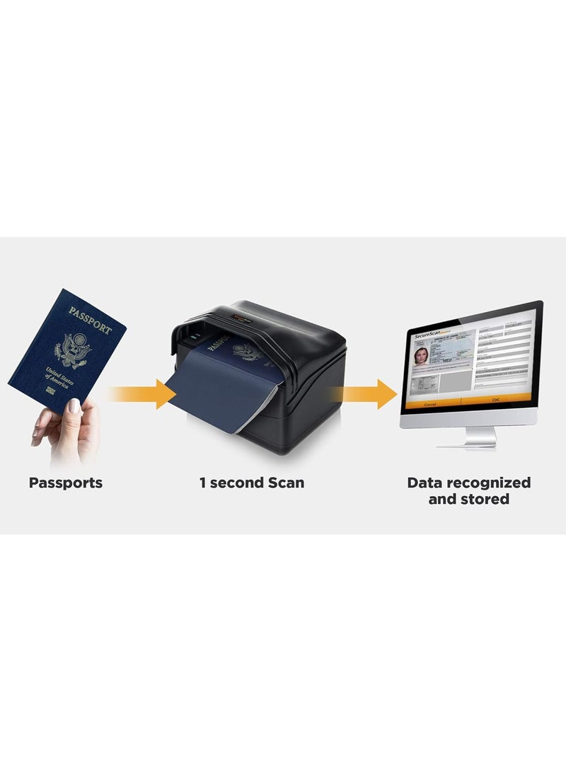 Plustek Passport/Driver License Scanner X-Mini, Visible and IR