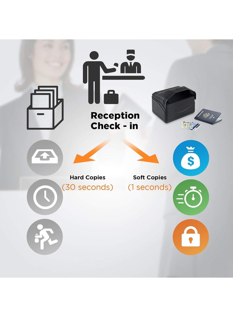 Plustek Passport/Driver License Scanner X-Mini, Visible and IR