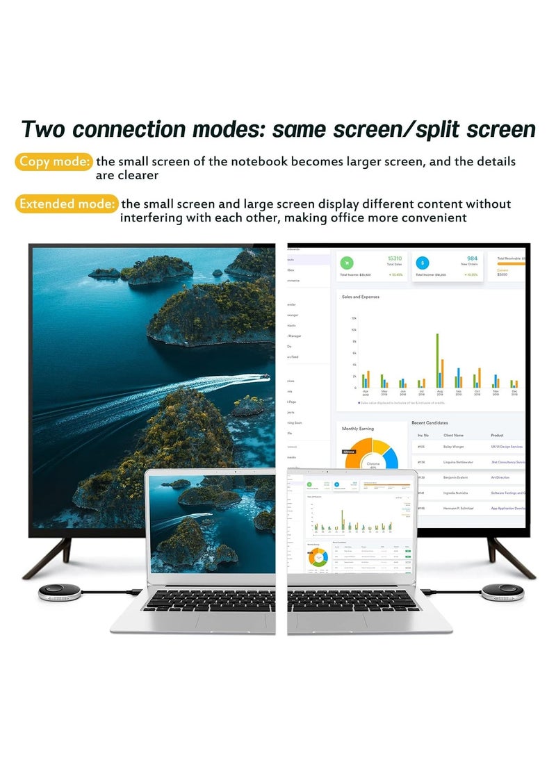 Wireless HDMI Transmitter and Receiver 4K Kit, Full HD 4K Wireless Presentation Equipment HDMI Adapter, Plug and Play Streaming Media. Laptop, Dongle, PC, PS4, Smart Phone to HDTV/Projector