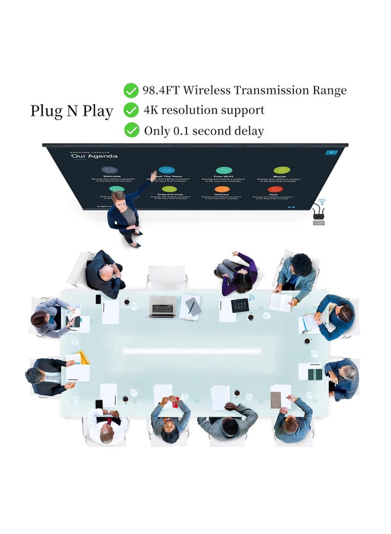 Wireless HDMI Transmitter and Receiver 4K Kit, Full HD 4K Wireless Presentation Equipment HDMI Adapter, Plug and Play Streaming Media. Laptop, Dongle, PC, PS4, Smart Phone to HDTV/Projector