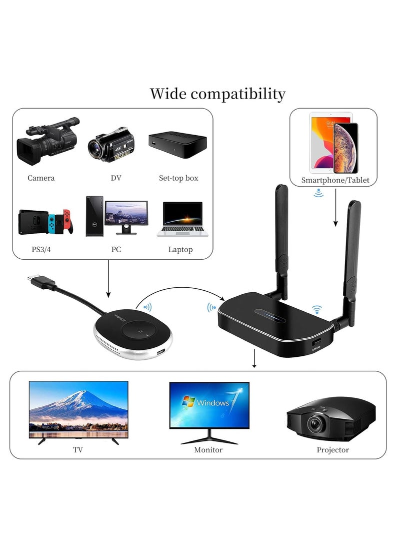 Wireless HDMI Transmitter and Receiver 4K Kit, Full HD 4K Wireless Presentation Equipment HDMI Adapter, Plug and Play Streaming Media. Laptop, Dongle, PC, PS4, Smart Phone to HDTV/Projector