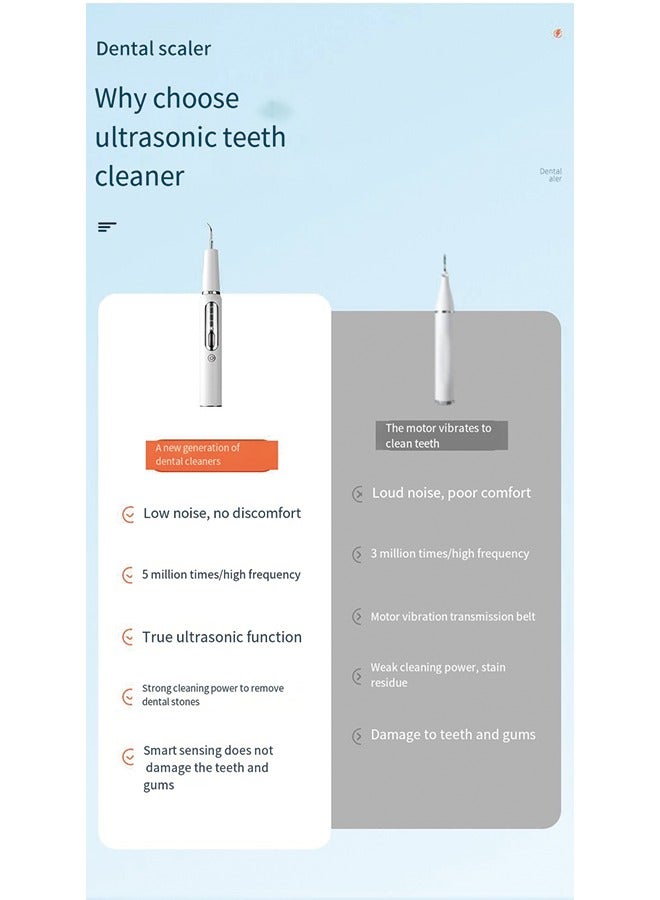 Portable Ultrasonic Tooth Cleaner - Home Use Dental Plaque Remover